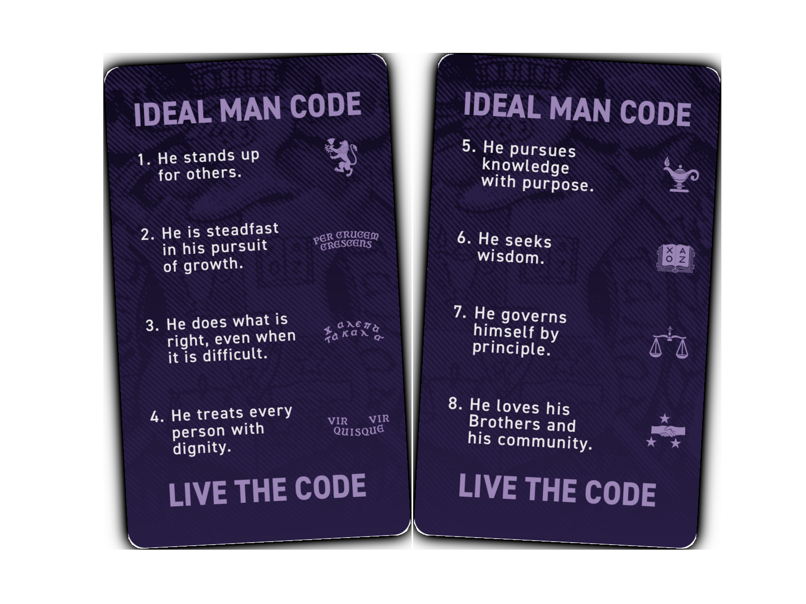 Front and back of the Lambda Chi Alpha Ideal Man Code card
